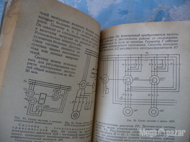 Методы регулирования скорости асинхронных двигателей А. И. Танатар